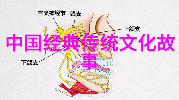 历史名人的轶事趣闻你知道吗古代智者竟然用过这样的记忆法