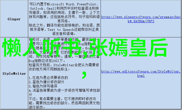 百度国学黄公望山水画家的灵魂之旅