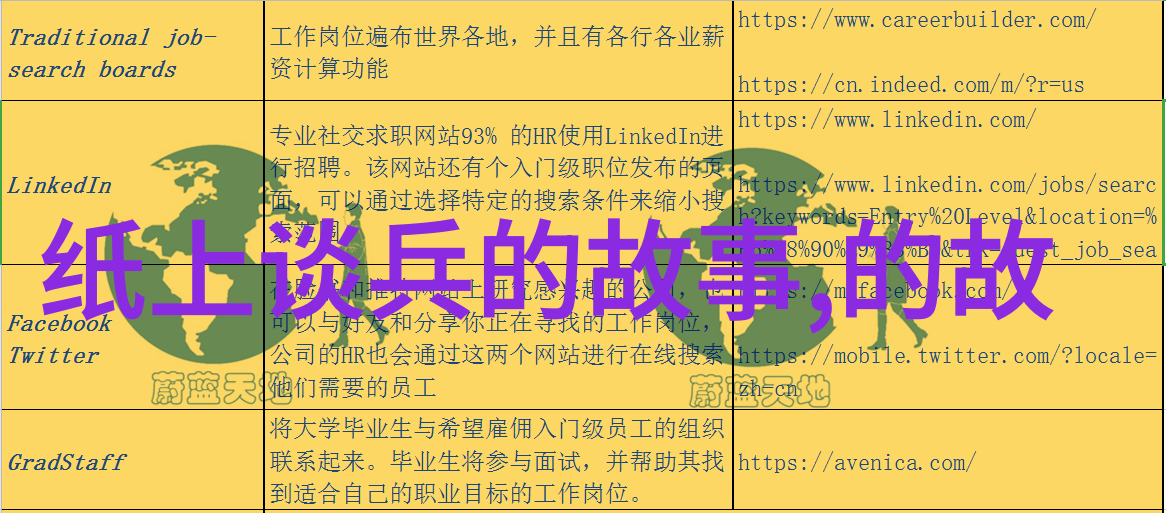 龙马精神探索中国传统节日中的动力