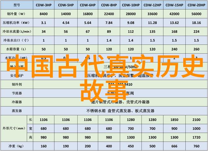 儿童睡前故事精选百篇温馨绘本阅读体验