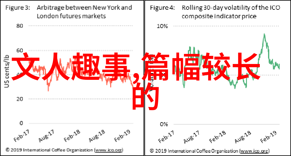 探索40种生活趣味一系列做事图片的故事解析