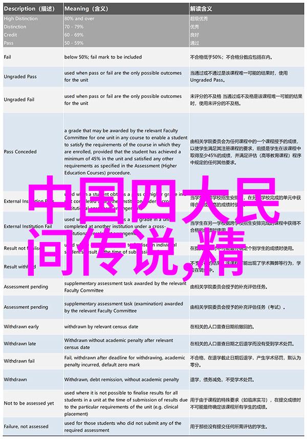 探秘-黄河底下有多恐怖揭秘地下世界的惊悚面纱