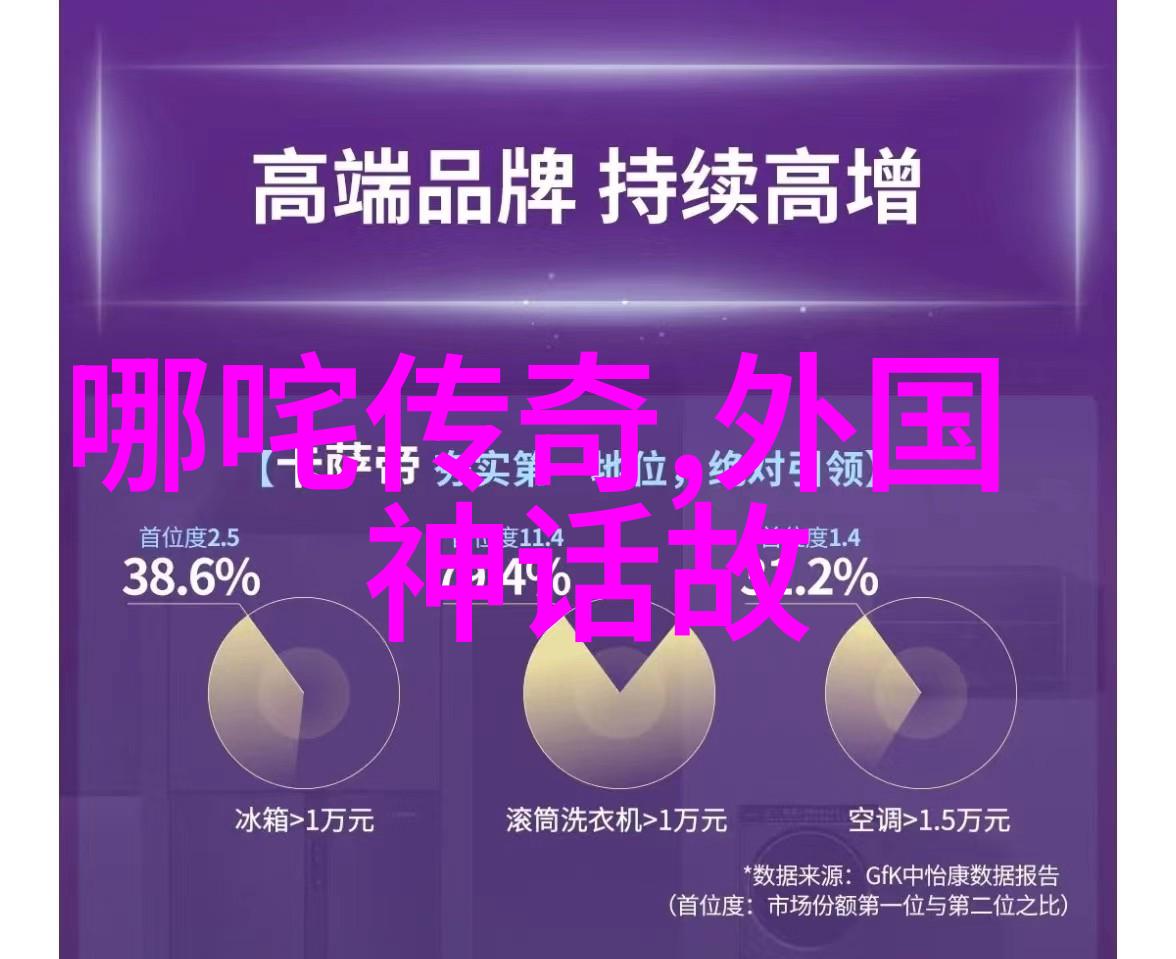 乌鸦喝水的故事 - 黑色的影子在清澈的源头