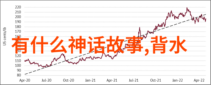 让我们揭开那些課堂黑箱深入探讨课程设计与实际应用之间差距