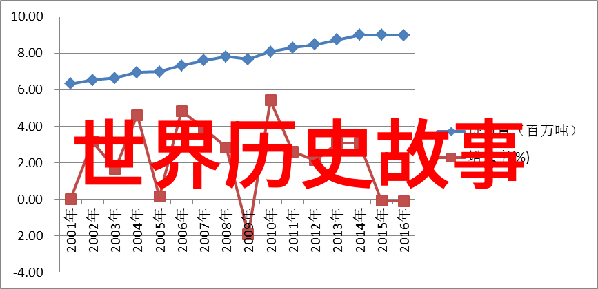 碧波荡漾郑板桥的画卷