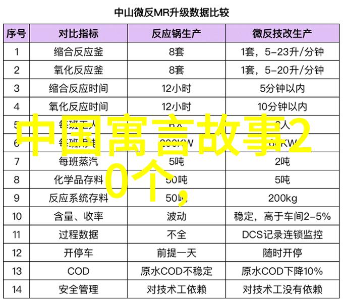 神话故事精选五大传说古老的传说故事神秘的世界经典的故事情节