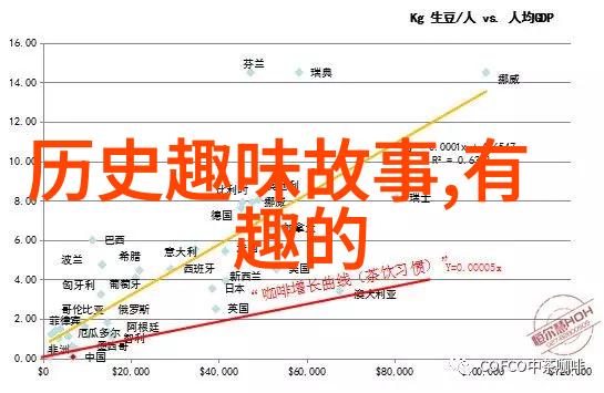 三国有哪些名将魏冉
