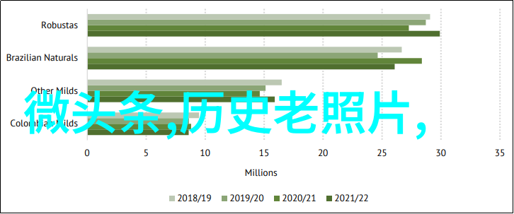 阿凡提的故事 - 智慧之箭探索阿凡提神秘生活的奇遇