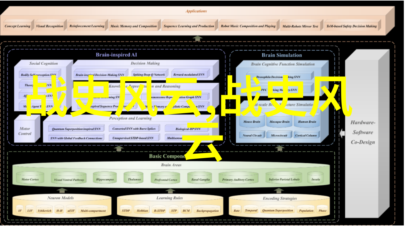 垂涎小说沉迷于虚拟世界的故事虚幻文学的诱惑