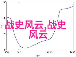 丁晓君京剧名家交响演唱会音符与舞步的和谐共鸣