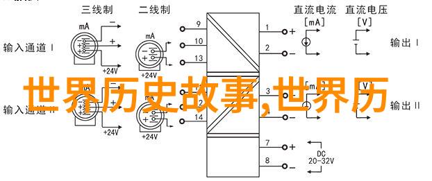 逆袭的力量从零到英雄的励志小故事大道理
