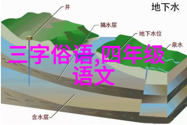 龙的传人中国神话中龙的多种形态
