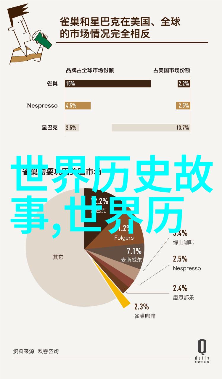 春风得意马蹄疾一夜走尽长安街