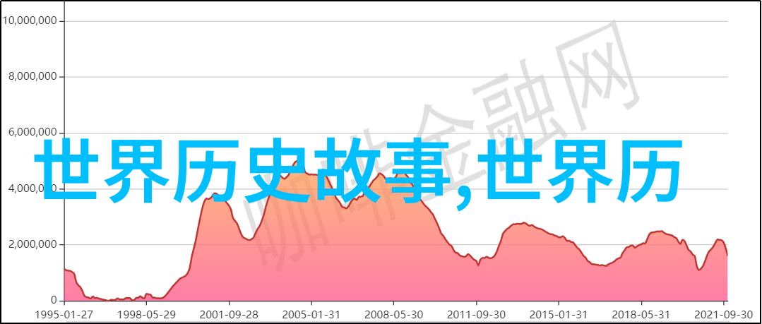 他们的世界一个关于人类命运与社会结构的探索
