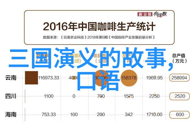 明朝时期历史我国古代的辉煌盛世从朱元璋到崇祯的兴衰变迁