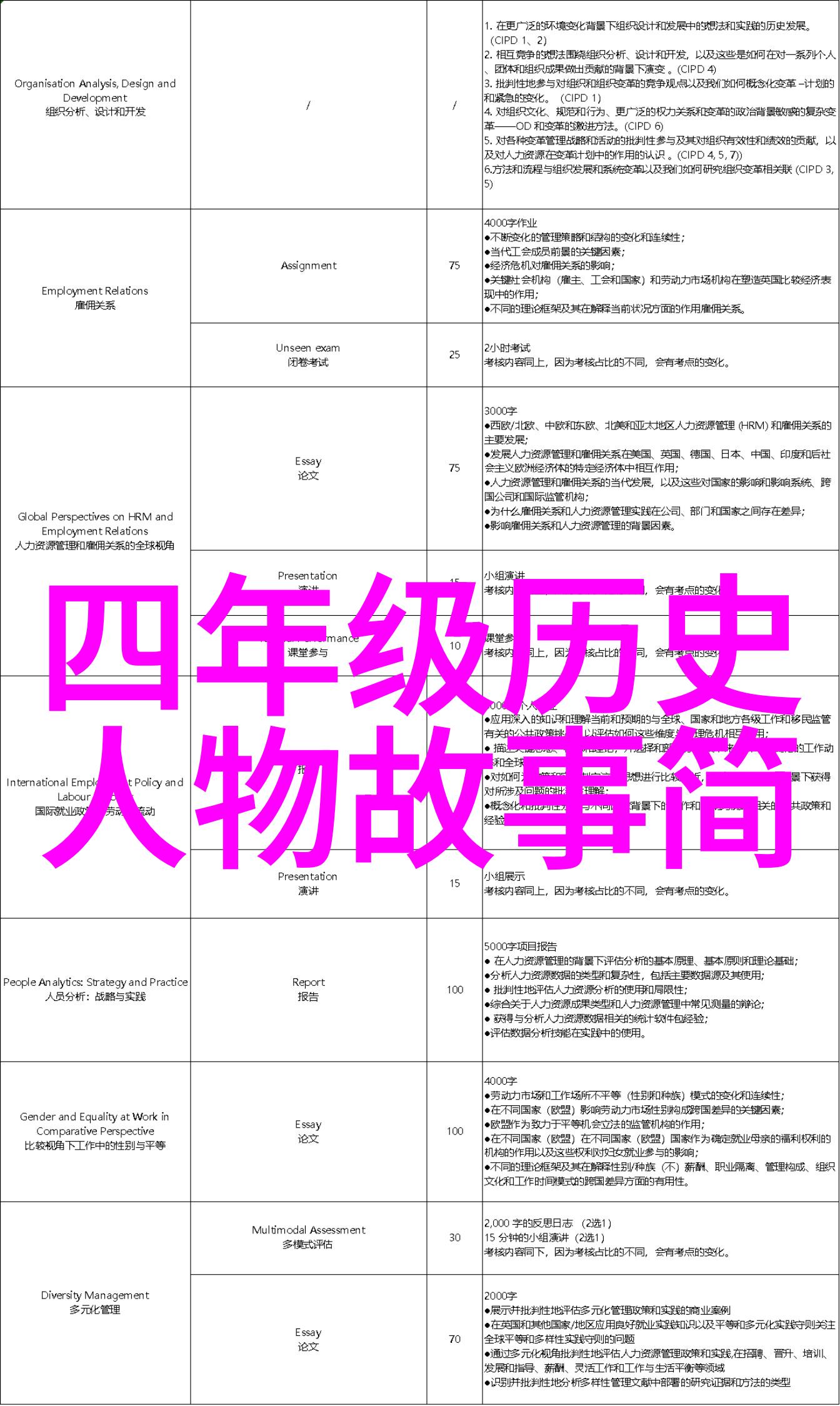 血影绘卷僵尸少爷的逆袭之旅
