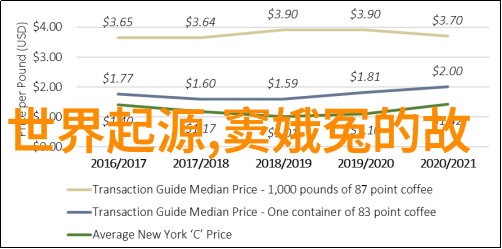神龙智多星的逆袭哪吒的故事背后隐藏的秘密