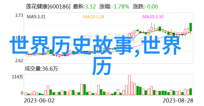 绽放的喜宴韩剧中的婚礼奇遇