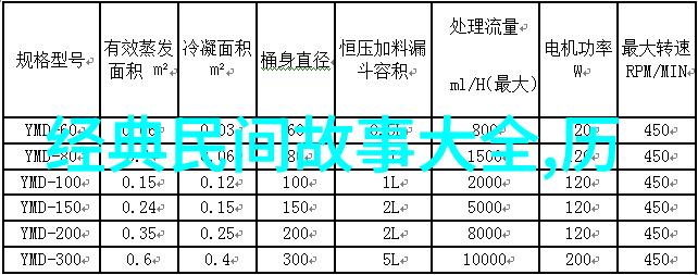 野史讲述古代隐秘历史的真相探索
