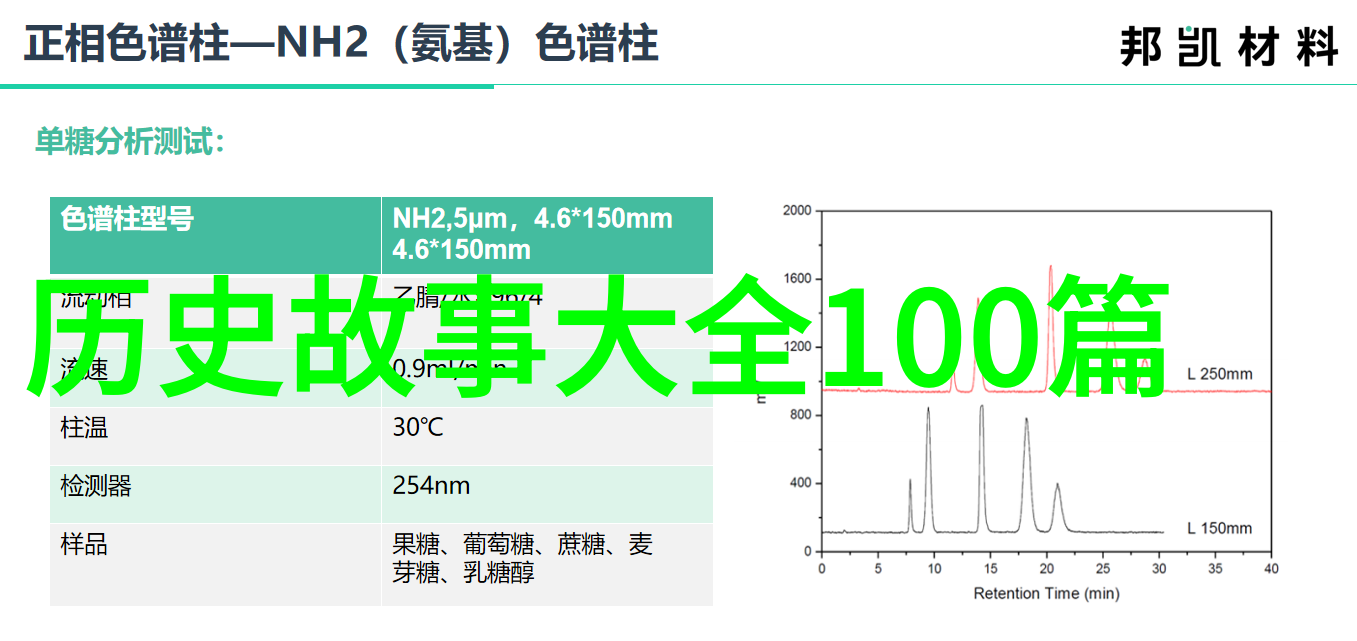 明朝最失败的十大策略与事件