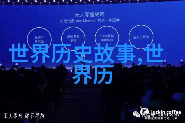 思维导图的演变历程从19世纪40年代到20世纪49年的创新与发展