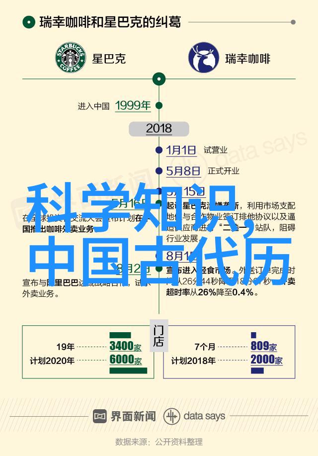 中国神话故事目录-天地人间探秘中国古代神话故事全集