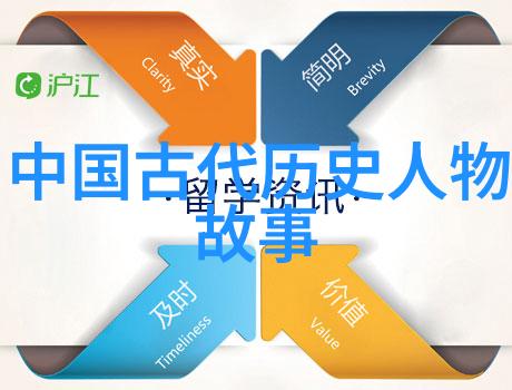 月下独酌何人伴我