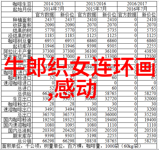 粉色梦幕揭秘免费完整版视频的魅力