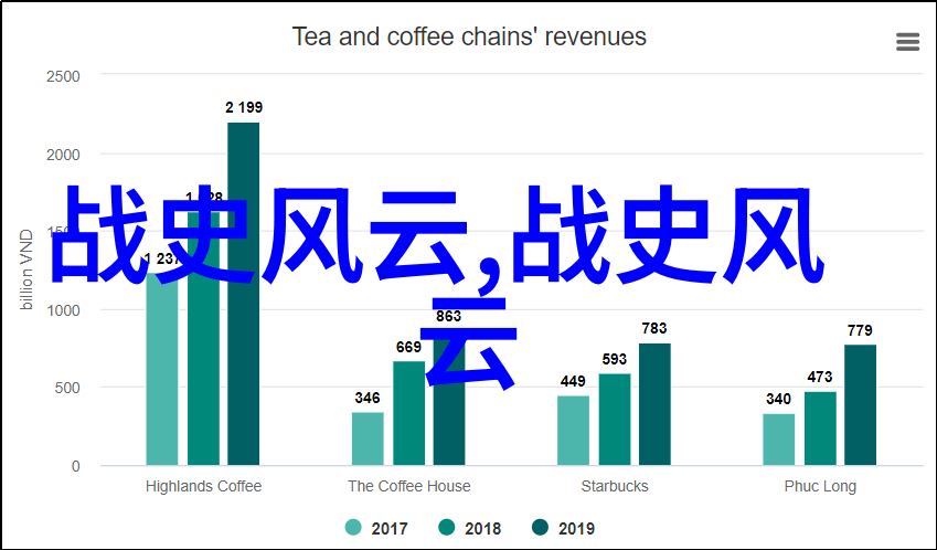 宋朝历代帝王简介