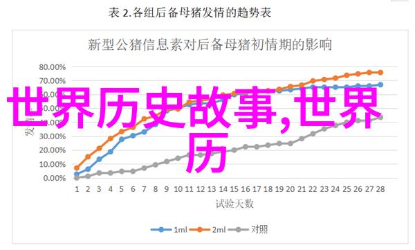 民间奇缘西部牛仔与龙的对决
