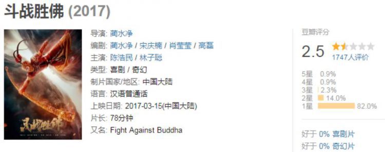 西游、封神、山海经……本土神话又成IP界香饽饽了？/