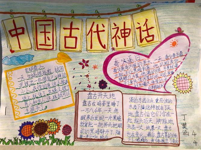 中国古代神话故事读书小报/