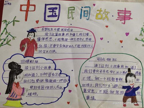 中国古代神话故事读书小报/