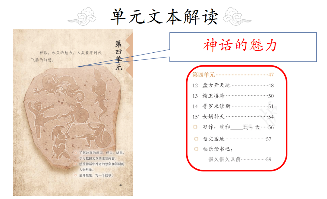 神话故事大全小学生四年级上册_神话故事四年级上册_神话故事四年级上册有哪些/