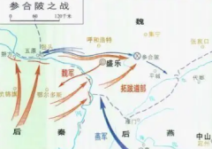 参合陂之战爆发前北魏与后燕做了哪
