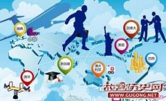 美国移民历史介绍