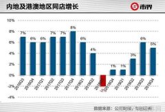 夸父追日的寓意是什么 相关文章