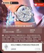 (绚丽多彩的)古诗词世界古典与现代的