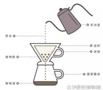 五千年历史的变迁中国历史上的朝代