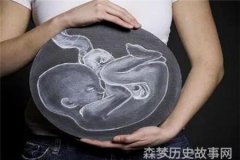 全球探秘往事重溯的时空之旅