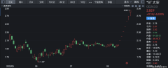 2022年奇闻趣事-探秘年度精彩瞬间