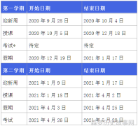 穿越时空探索世界历史的精彩篇章