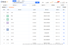 科学家和发明家在世界历史中扮演了什么角色
